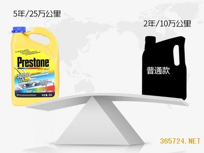 品牌做小，工廠做大 2021潤(rùn)滑油與玻璃水行業(yè)的供應(yīng)鏈變局